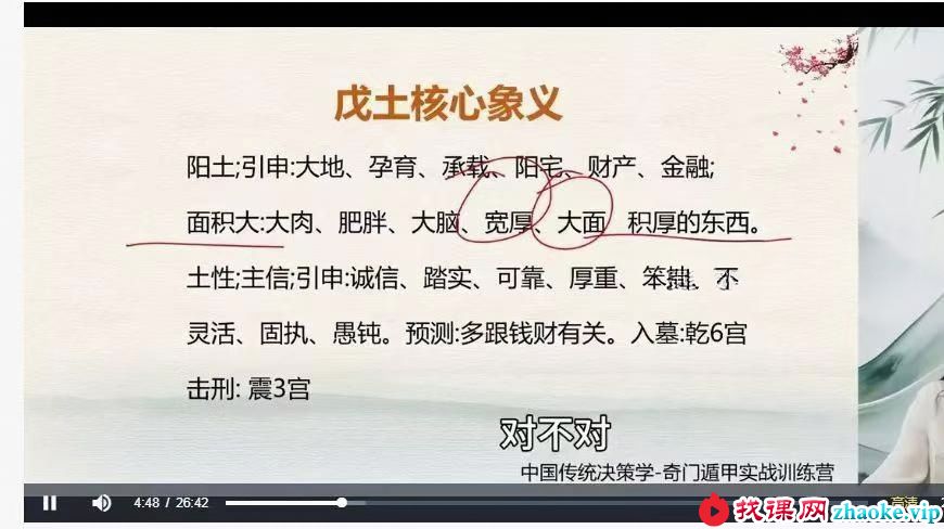妙易《奇门遁甲》教学视频48集约22小时