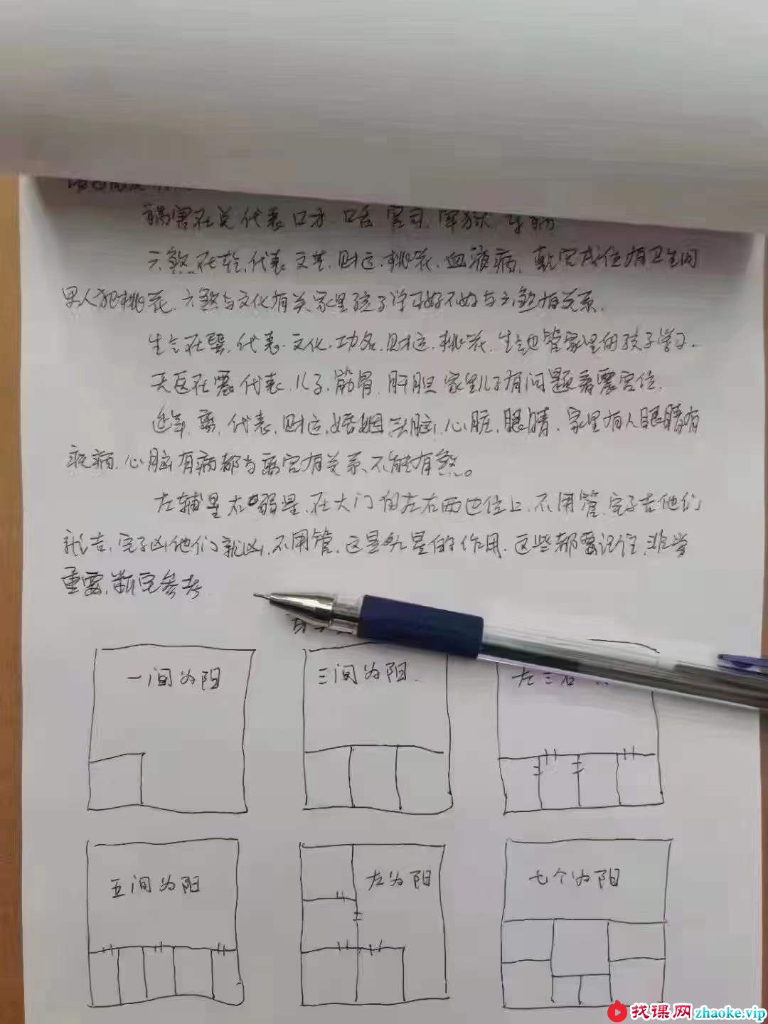 程远铭 神运派风水 完整录音和课件+面授手写笔记