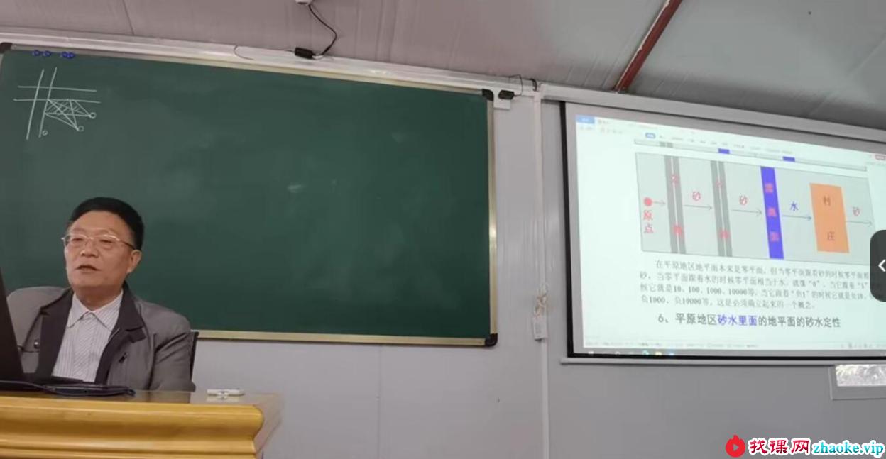 2021年3月19日 佛印禅寺吕文艺自然科学风水学讲座