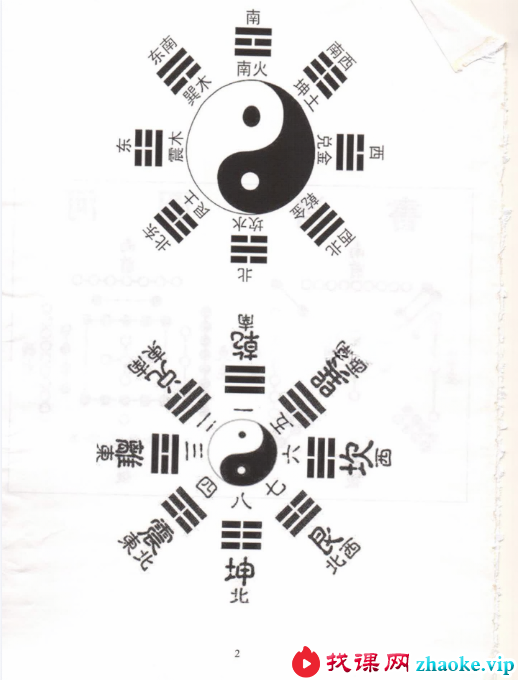 无极阁《地理一眼瞟》110页