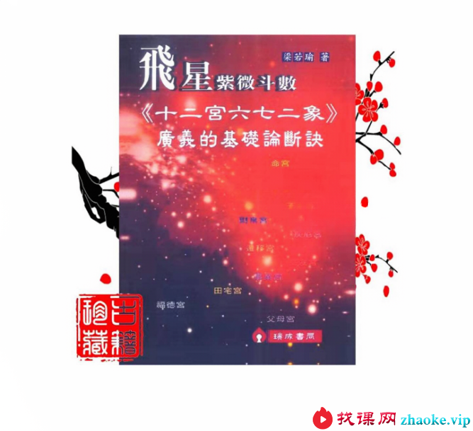 华哥《运相阁紫微斗数课程》188页