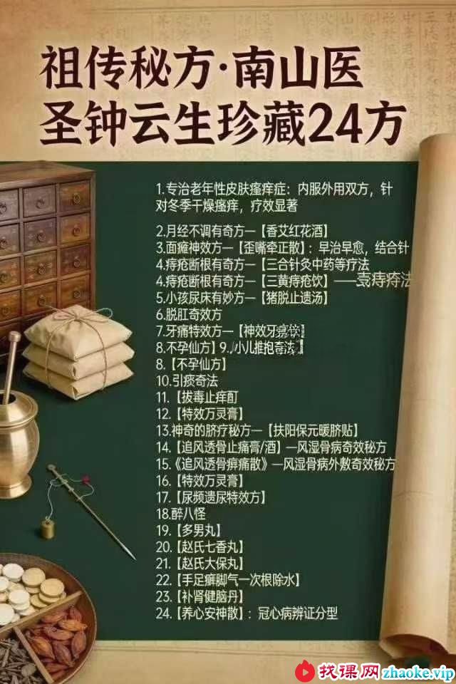南山医圣钟云生珍藏24方