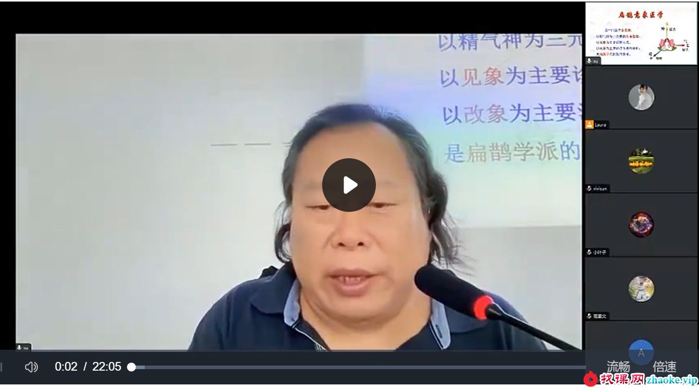 许明堂 扁鹊意‮医象‬学 见象改象‮讨研‬会二期50集