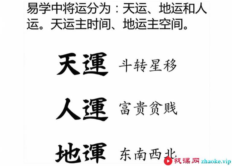 夏光明亲授《七星绝学数字能量六字神课》文档+音频