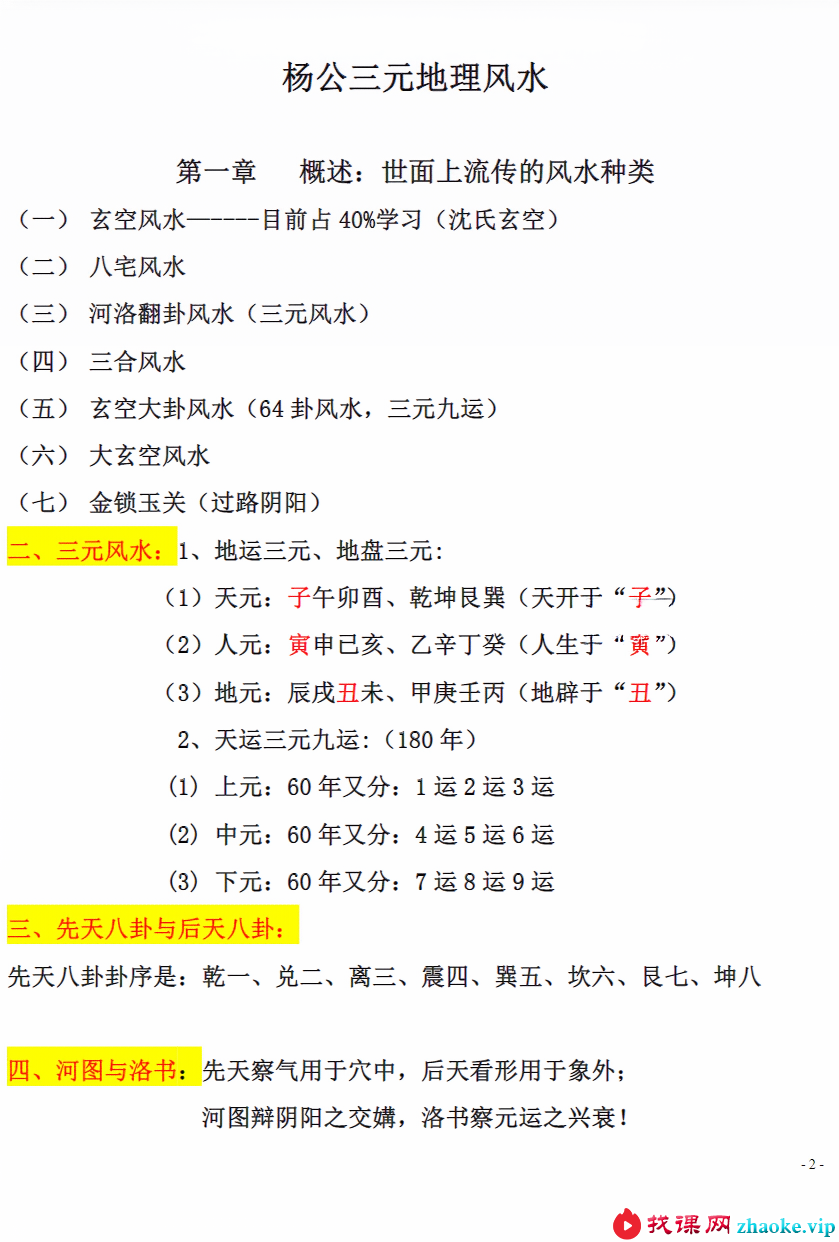 刘国胜 杨公风水三元头中尾秘诀《三元地理高级风水内部资料》95页