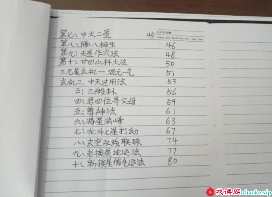 刘国胜杨公风水汕头三元中尾详解笔记 58页