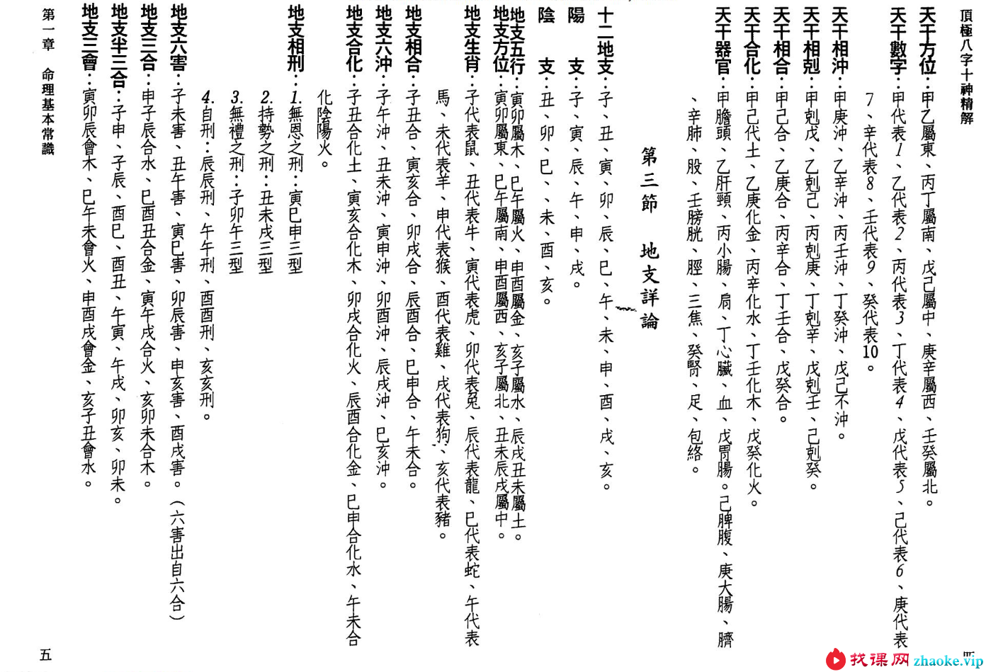 陈文遥 顶极八字十神精解 88页