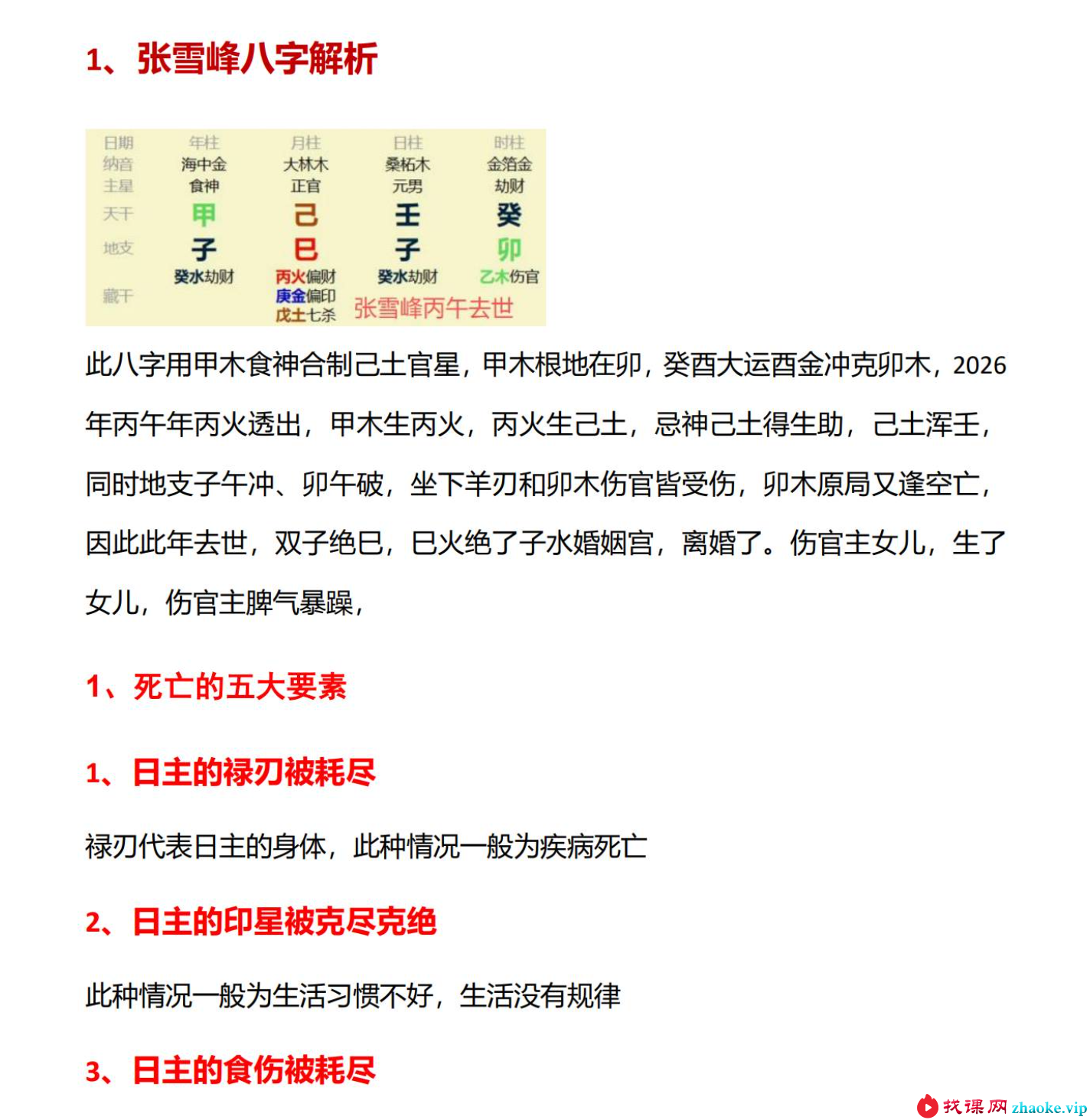 夏光明 第119期张雪峰八字看生死寿夭视频+课件