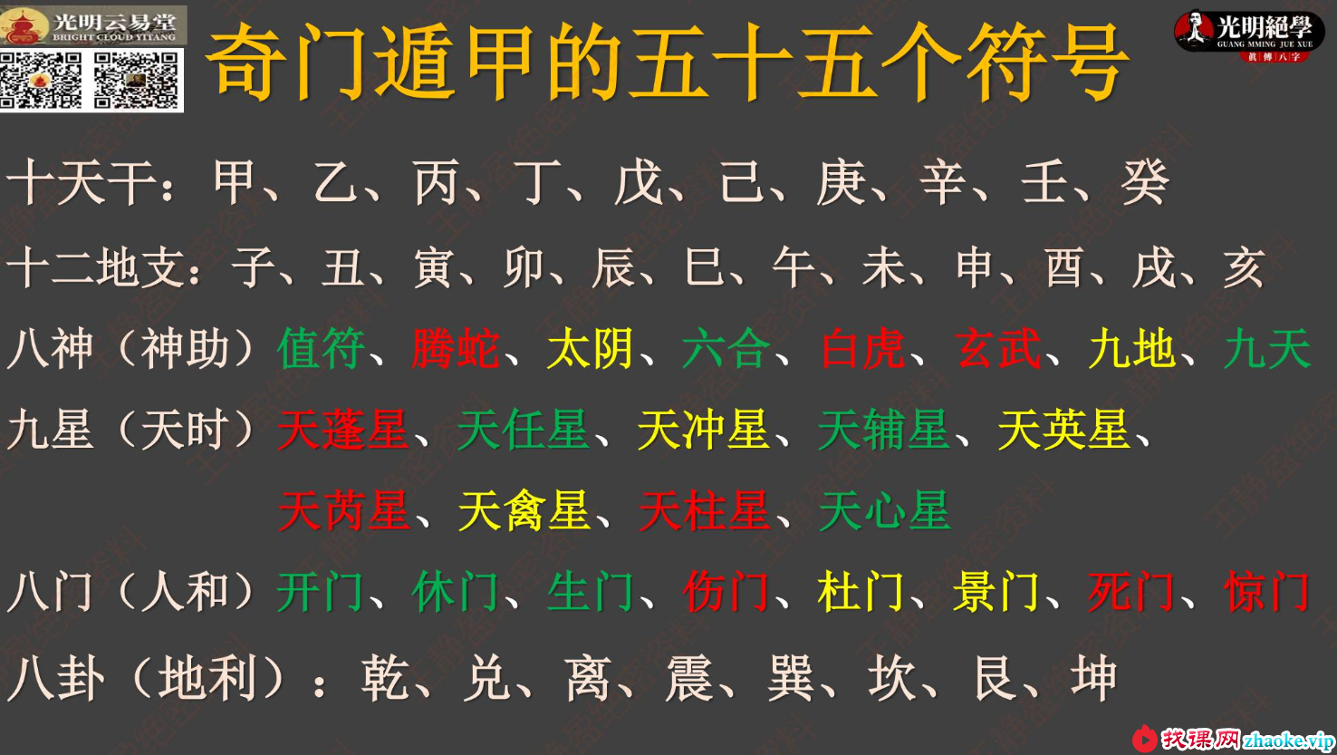 王静盈《小白速懂奇门遁甲秘籍》39页
