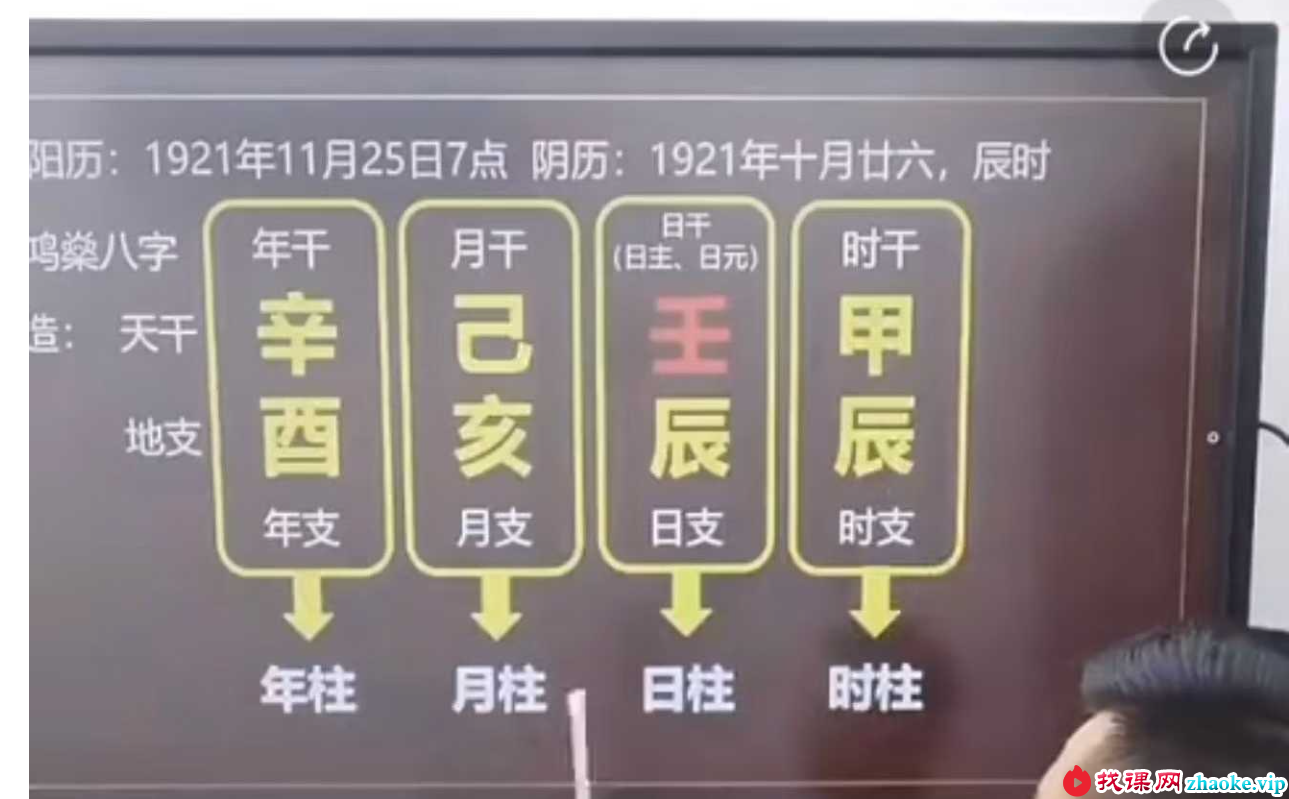 杨卓柠《常见五种疾病看法及天冲地冲之阴阳论病法门》1集视频