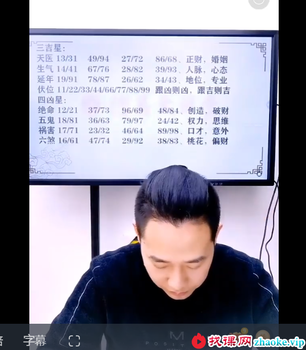 吴沐贤《数字八卦，破财伤身号的四种特征+直断事业财运八种口诀》2集视频