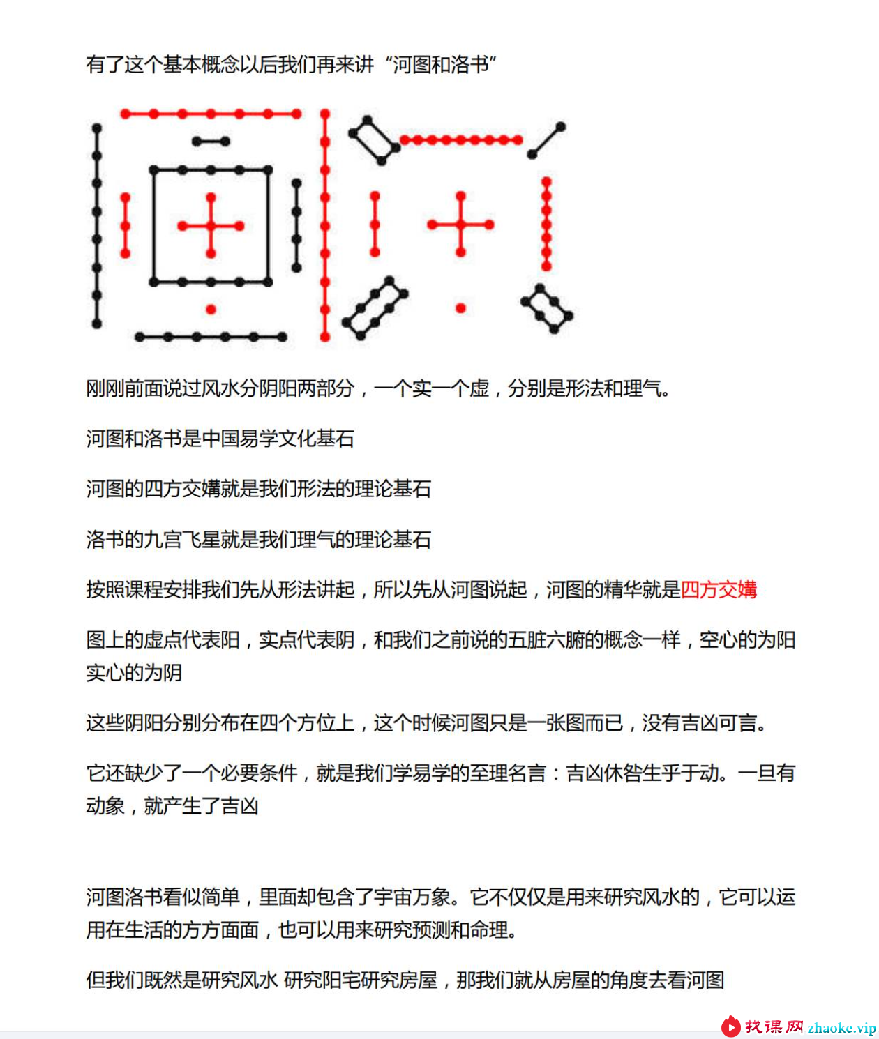 玄真老师形家风水教学讲义40份