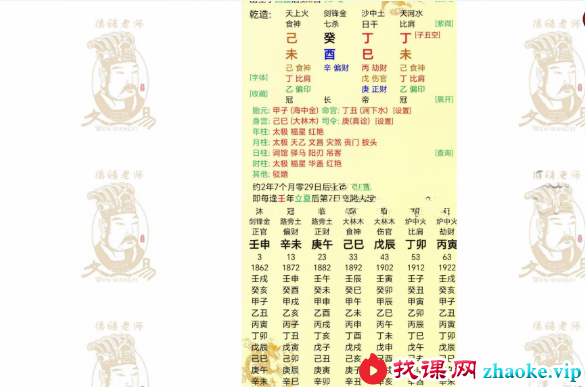 夏光明 罗靖皓（德皓）《宗师解密系列之制用天机绝密破译（终极版）》交付课 视频2集＋文档