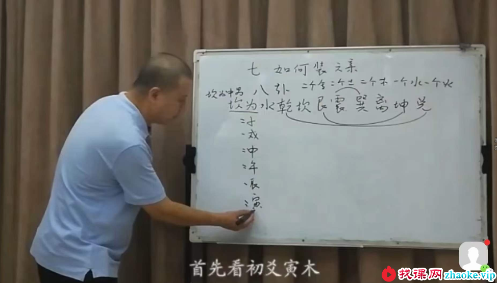 袁光《卜筮正宗》精讲41集