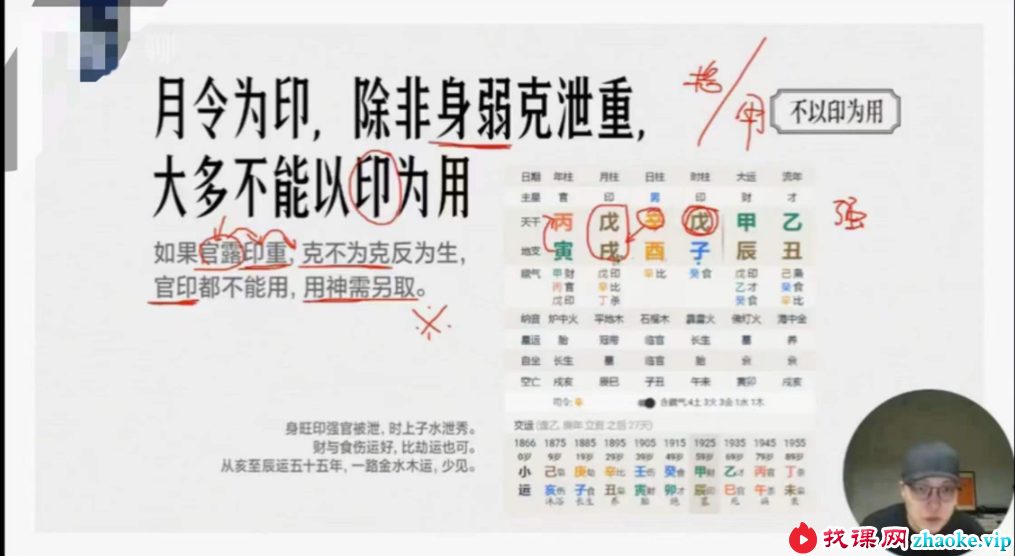 晟峰《子平真诠与格局应用》59集