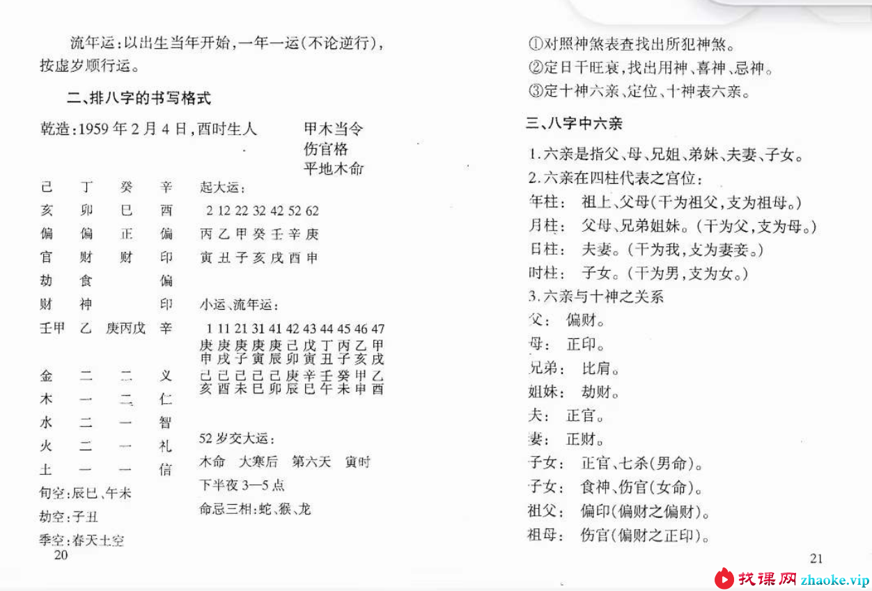 程十发《八字直断》198页