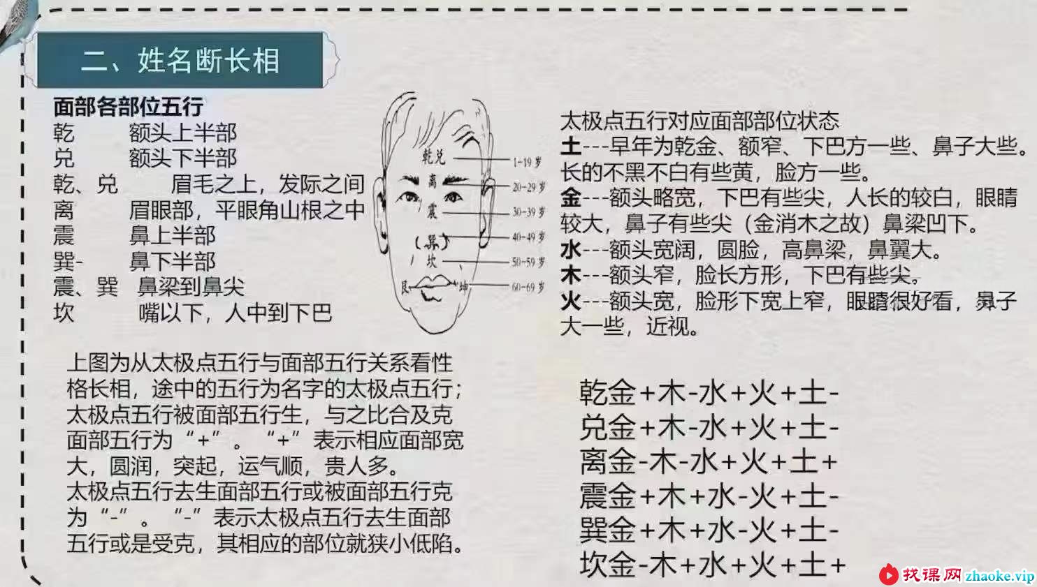 谢幸才玄机姓名学54集