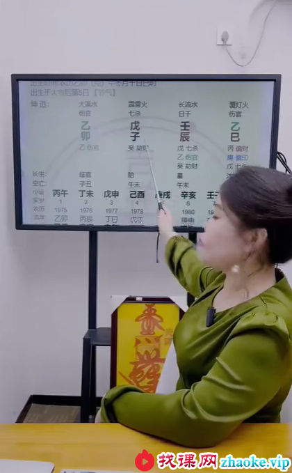 夏光明 郭舒涵（德福）《流年应期之离婚应期终极密码（二）》【交付课】视频2集
