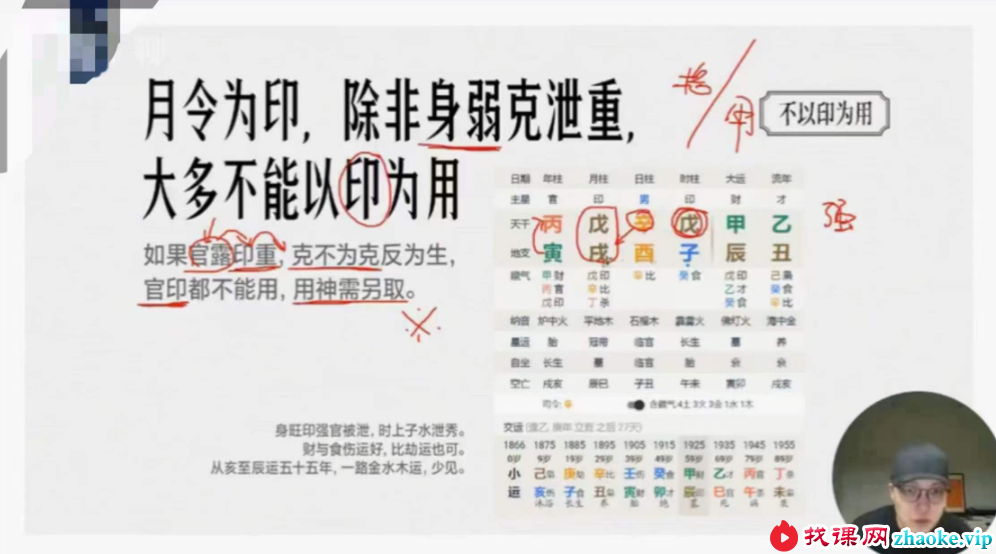 晟峰说易之子平真诠与格局应用60集