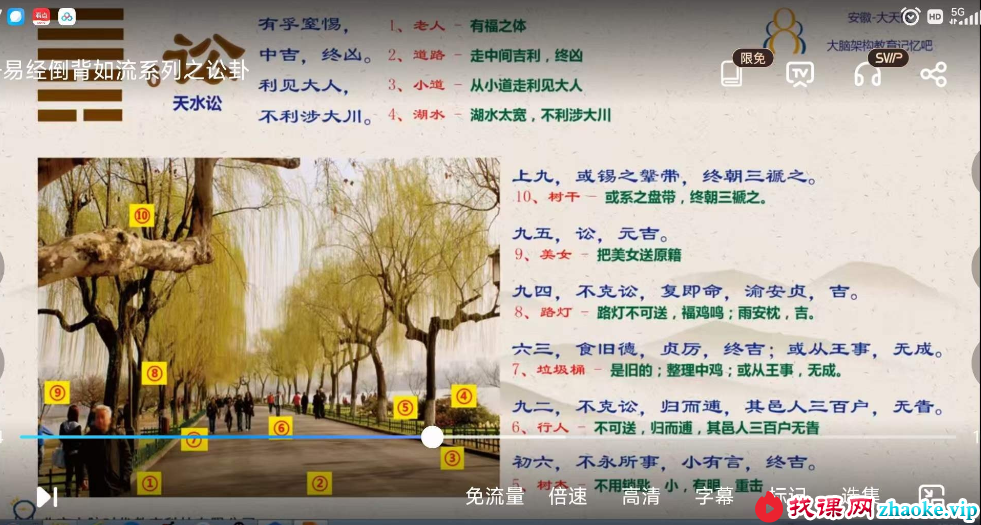 易经倒背如流系列65集