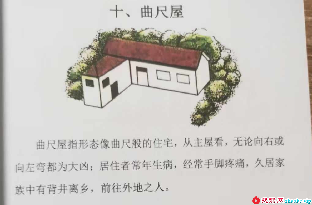 易学小乐《阳宅断事化解秘法、催官、催财、催丁、消灾》风水化解300页