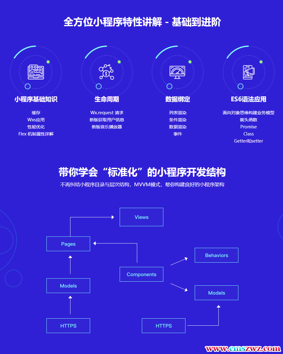 [小程序开发] 纯正商业级应用-微信小程序开发实战