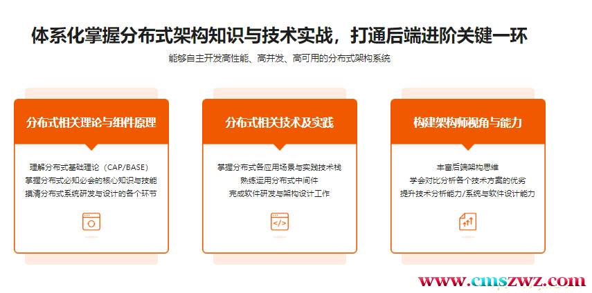 【JAVA】2022全新版-Java分布式架构设计与开发实战|无秘完结