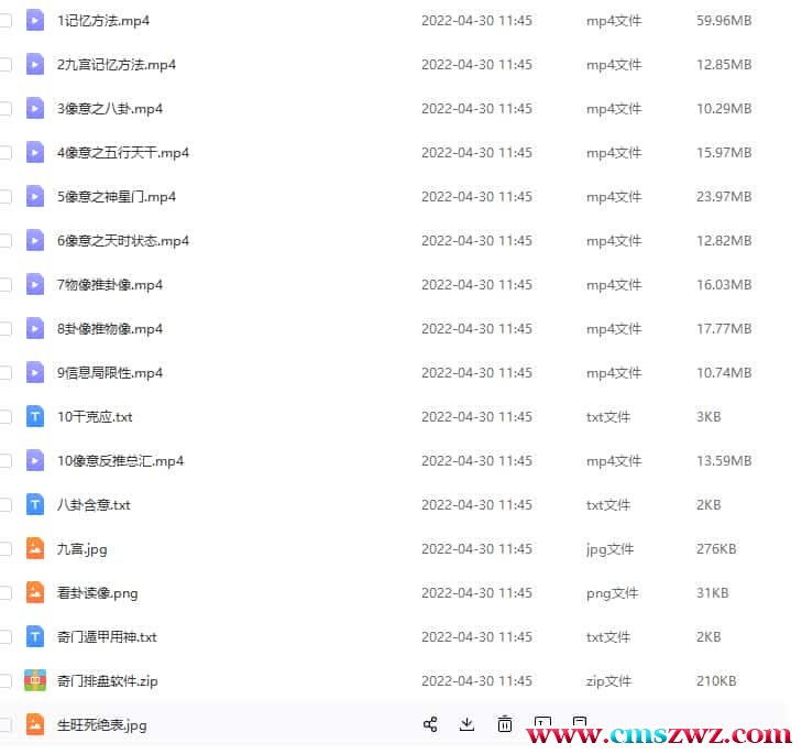 叶鸿生奇门像意反推法视频10集+资料插图