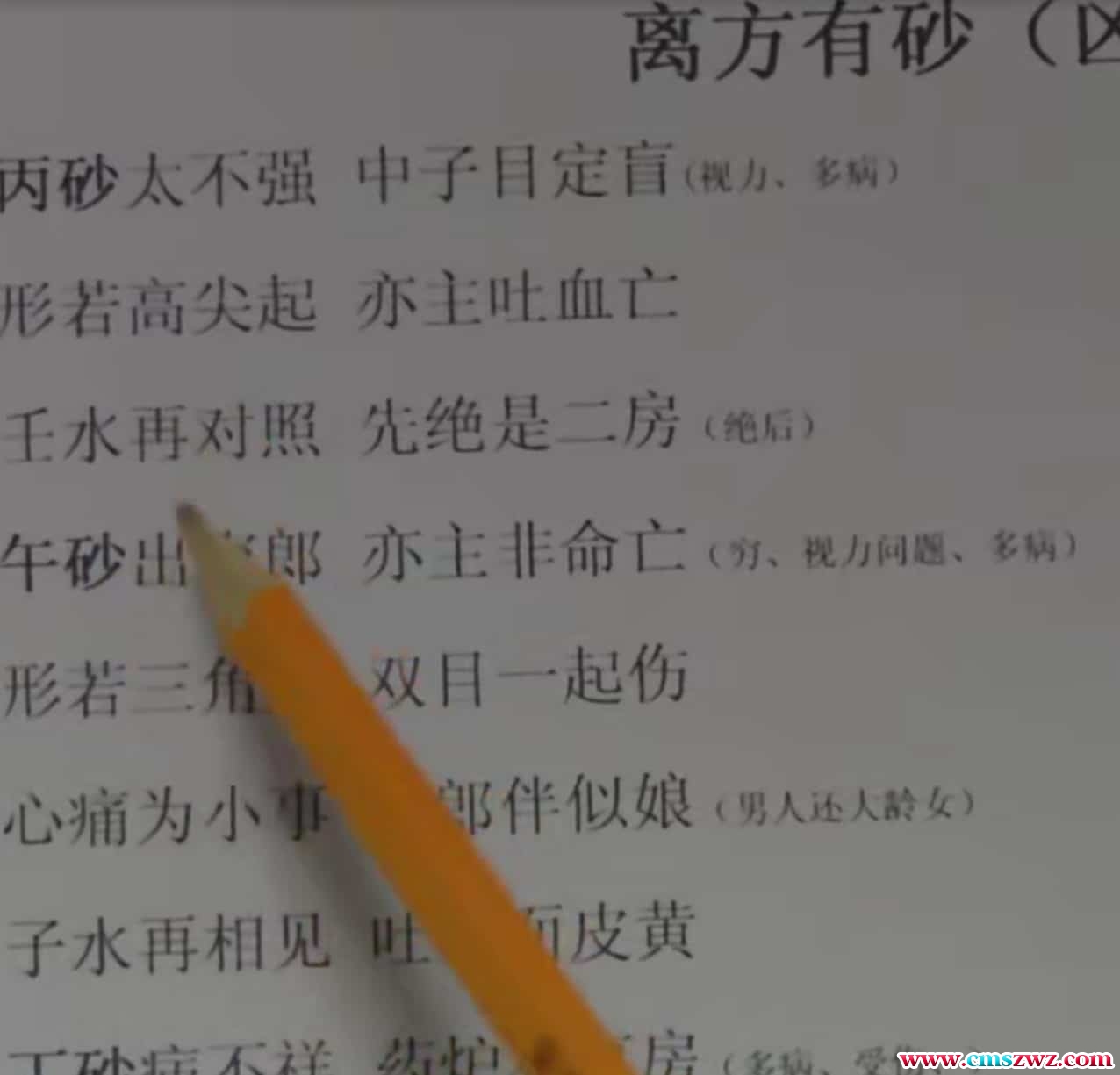 林来锦《阳宅风水地理》第一期 阳宅必成 视频20集插图1