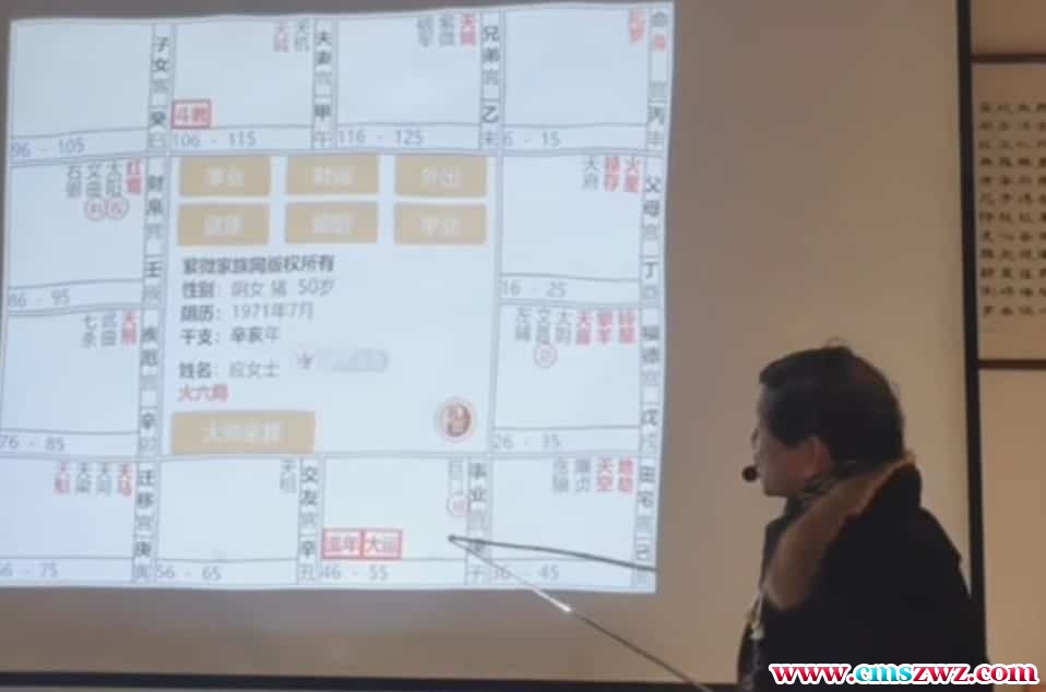  庄明正 紫微斗数2021年流年运势实战教学篇视频2集插图