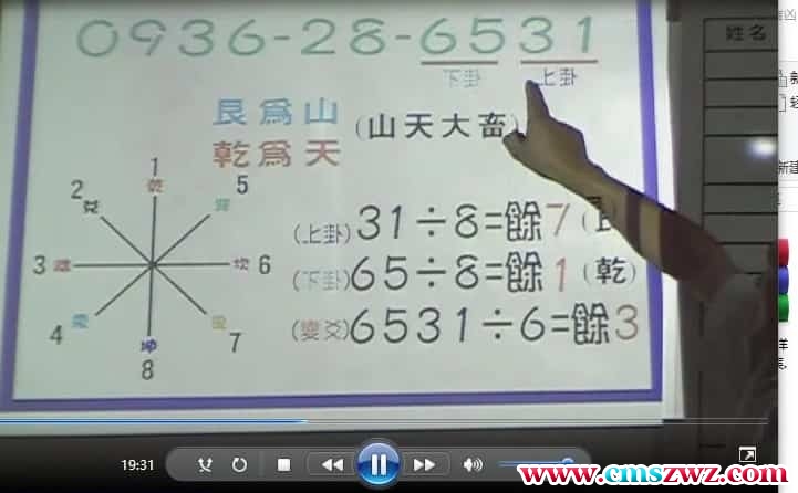 黄恒堉-中国西洋数字论吉凶1集插图