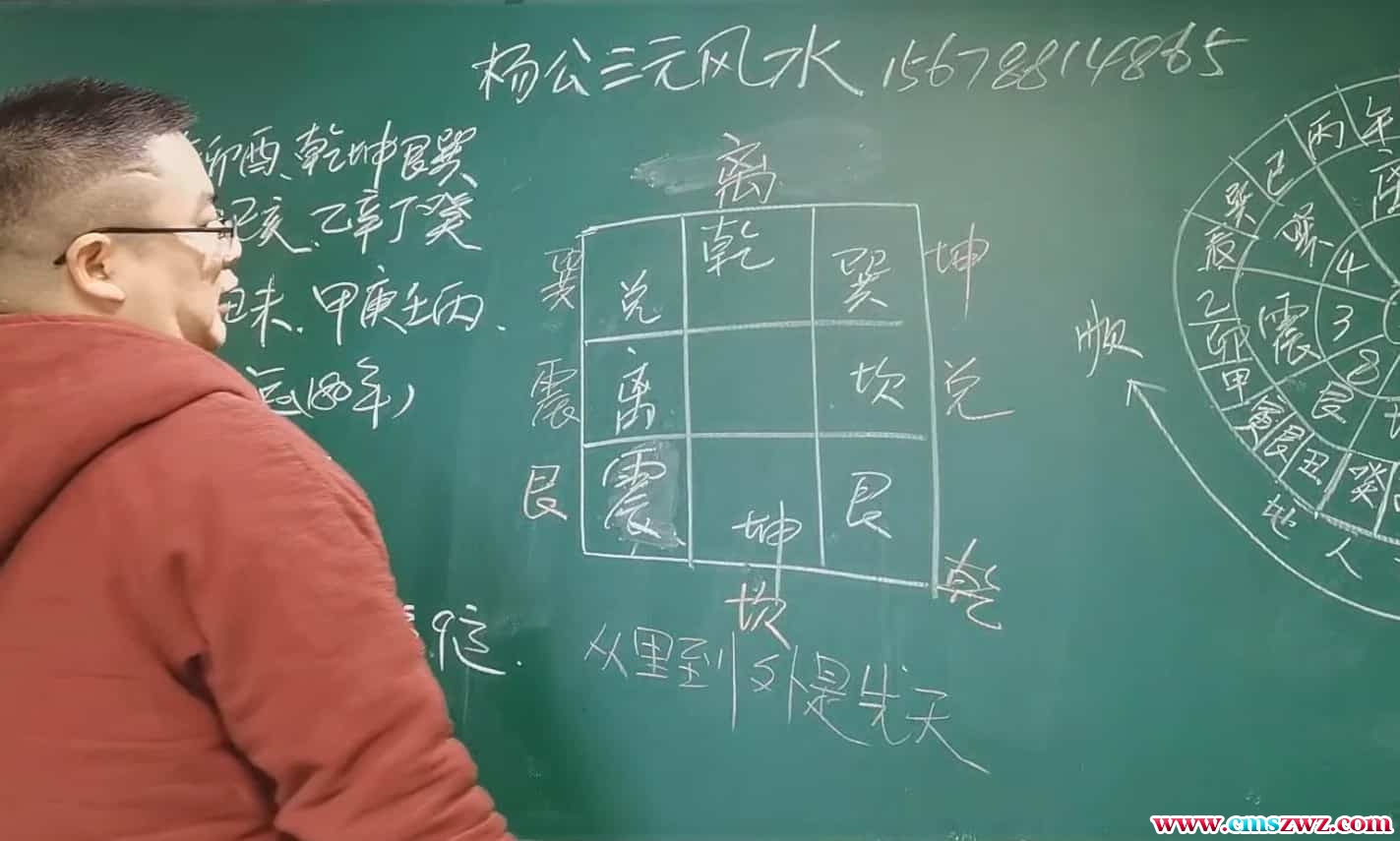善天道风水 善天道杨公风水高级班课程培训视频105集插图