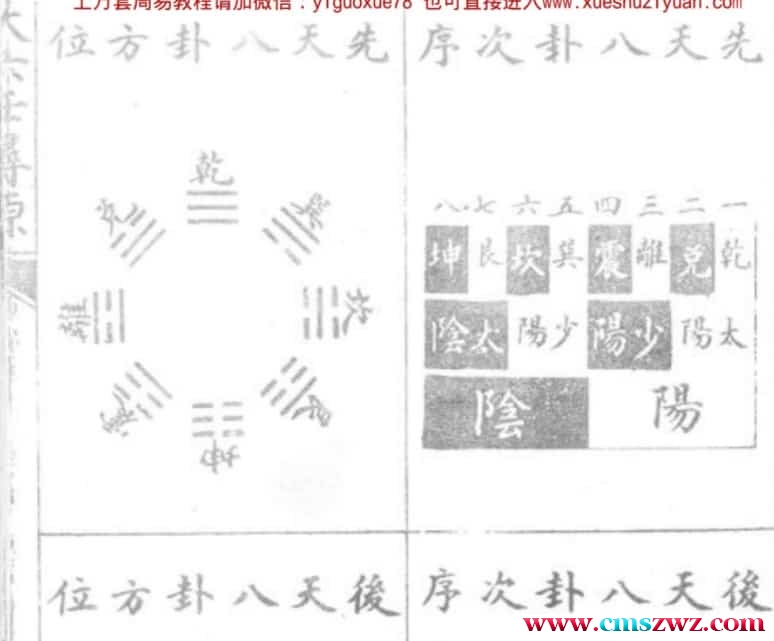 [清]张纯照 – 大六壬寻原 免费下载插图