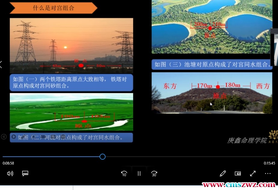 吕文艺徒弟庚鑫【砂水系统】视频25集插图