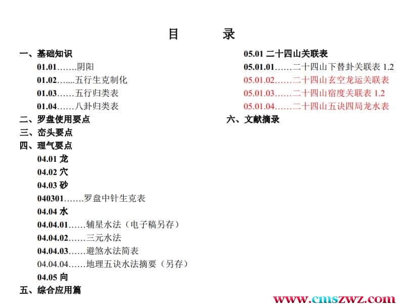 风水自学笔记（首稿）pdf插图1