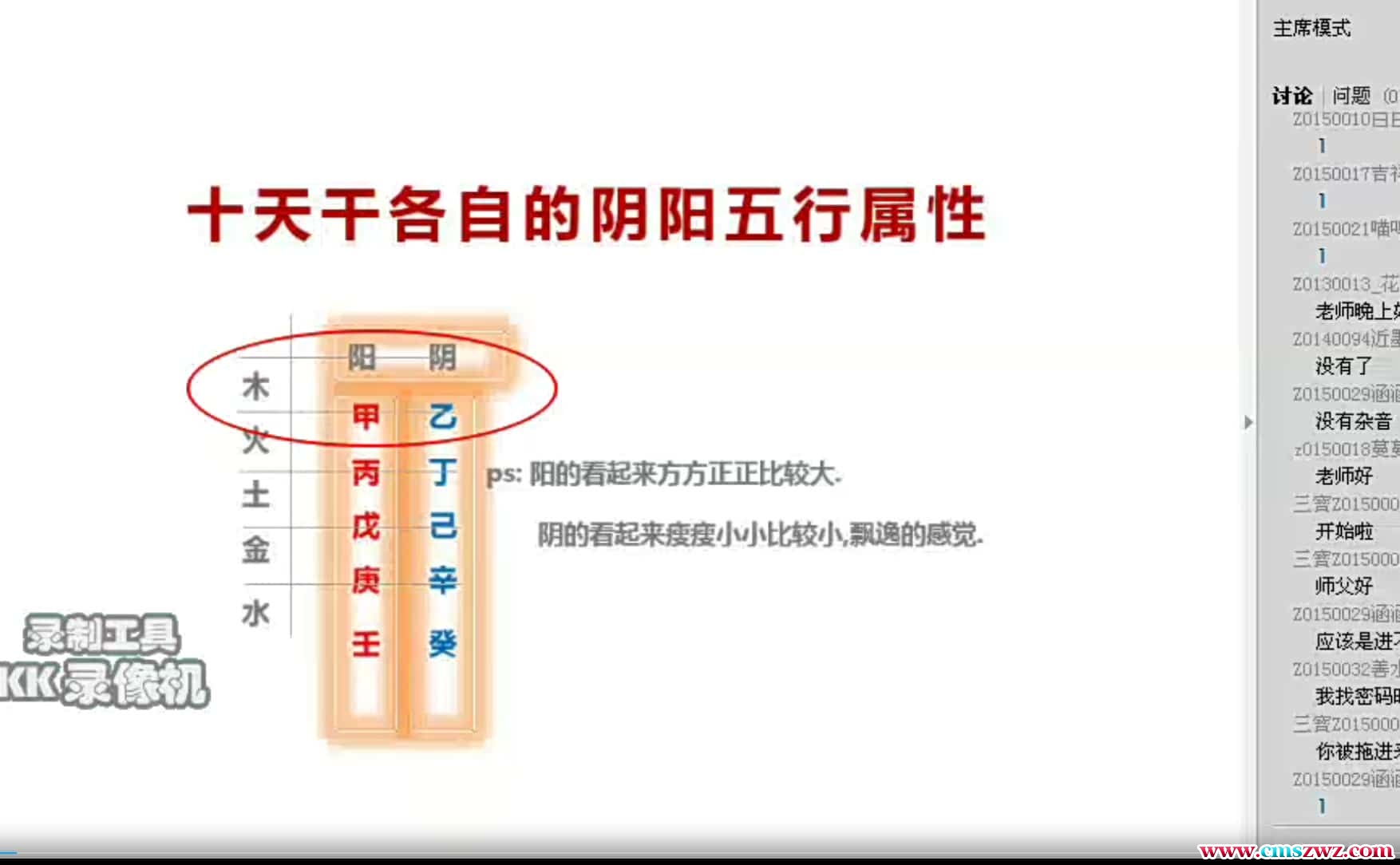 正藩堂15期奇门培训班插图