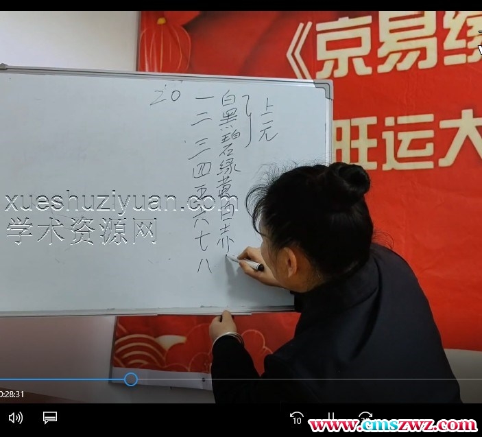 京易缘2024甲辰年旺运年会上下集插图