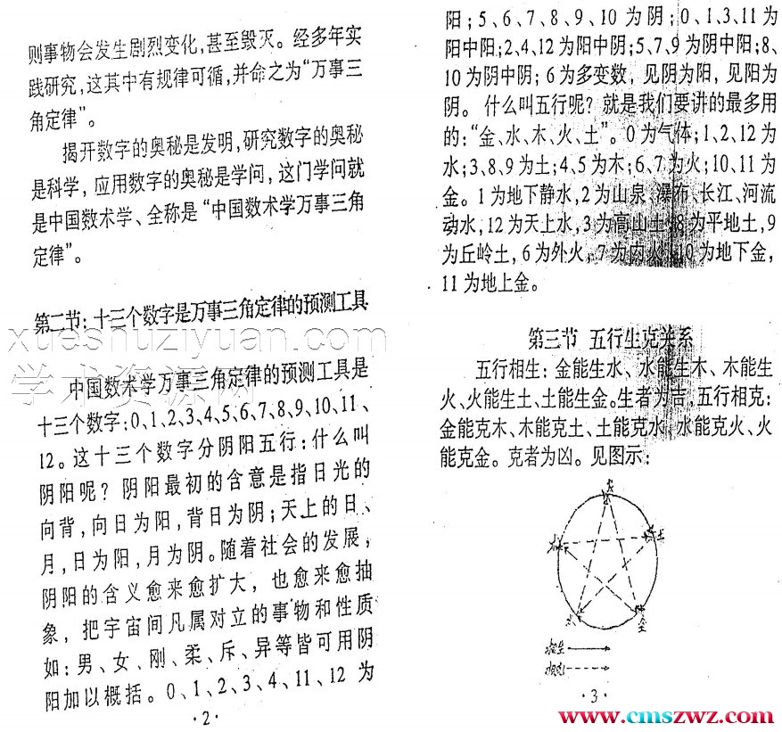 苏方行万事三角定律基础知识整理版  60页插图1