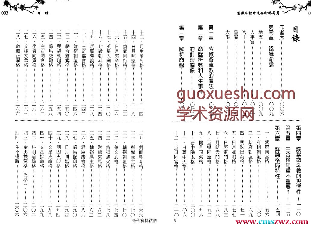 紫微斗数命运分析格局篇 徐曾生.pdf插图1