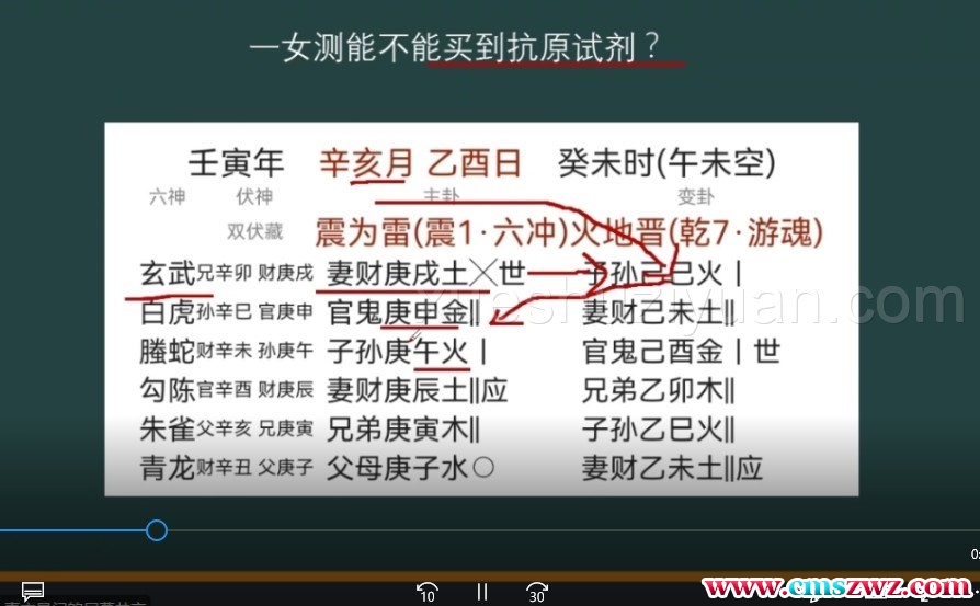 24050107 青衣易门运筹化解十法插图1