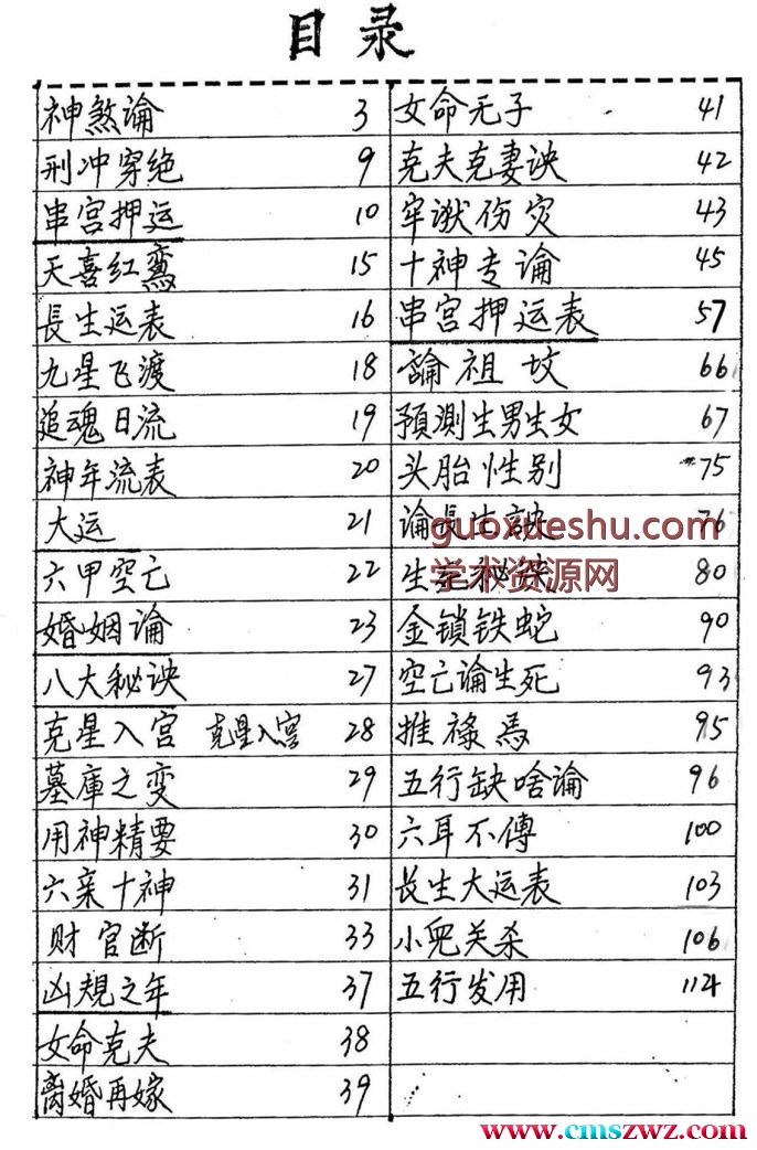 四柱八字笔记PDF插图1