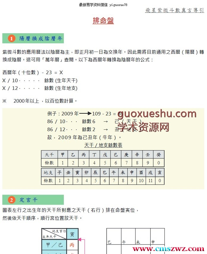 飞星紫微斗数真言导引增订版插图1