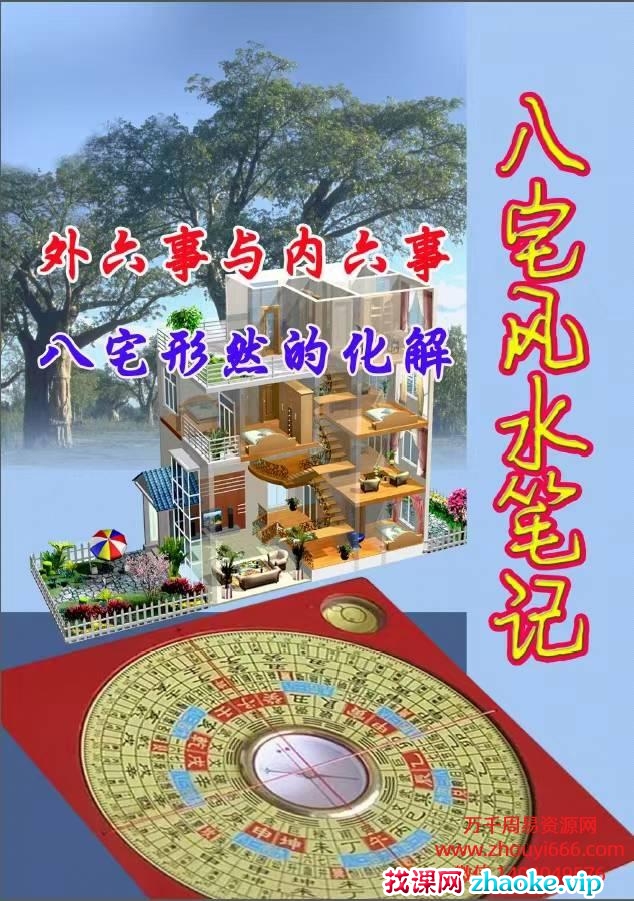 三元八宅风水笔记 ，电子文档54页