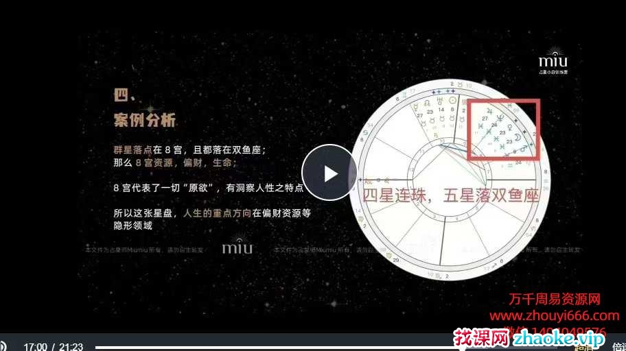25年miumiu现代⁠占‎星初中高系列视频合集课，非常不错的 现代⁠占‎星大课