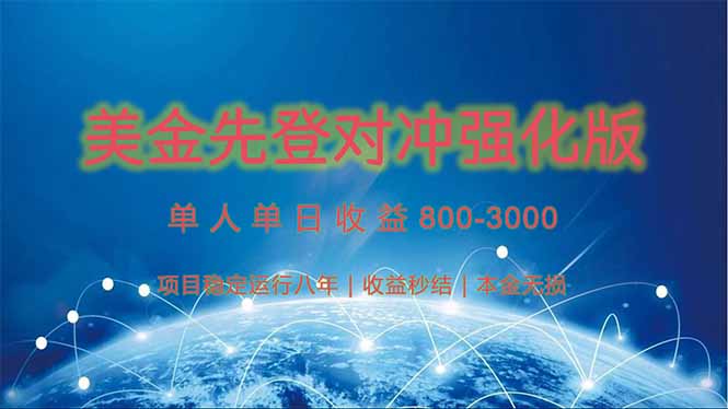 （15012期）美金先登计划对冲强化版，2025年黑马中最暴力收益日收益1k-4k（可放大...