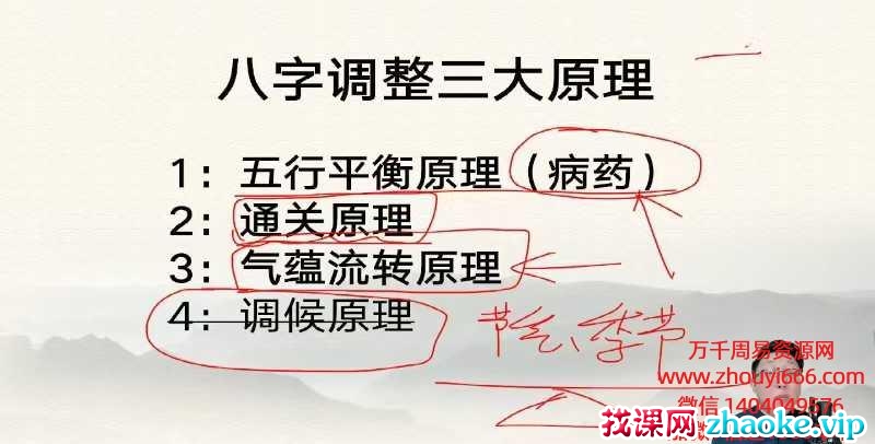 范三明《玄天四柱八字专家班》教学视频32集视频