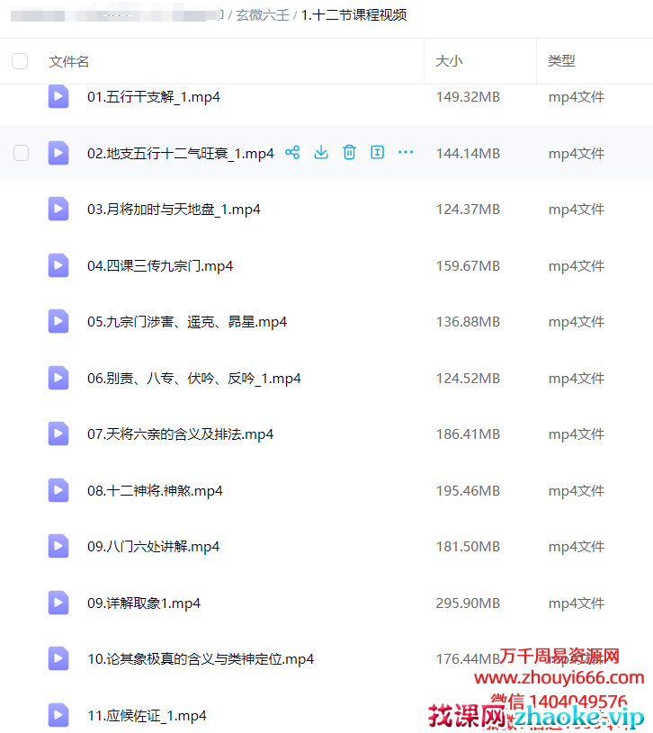 玄微大六壬视频+资料
