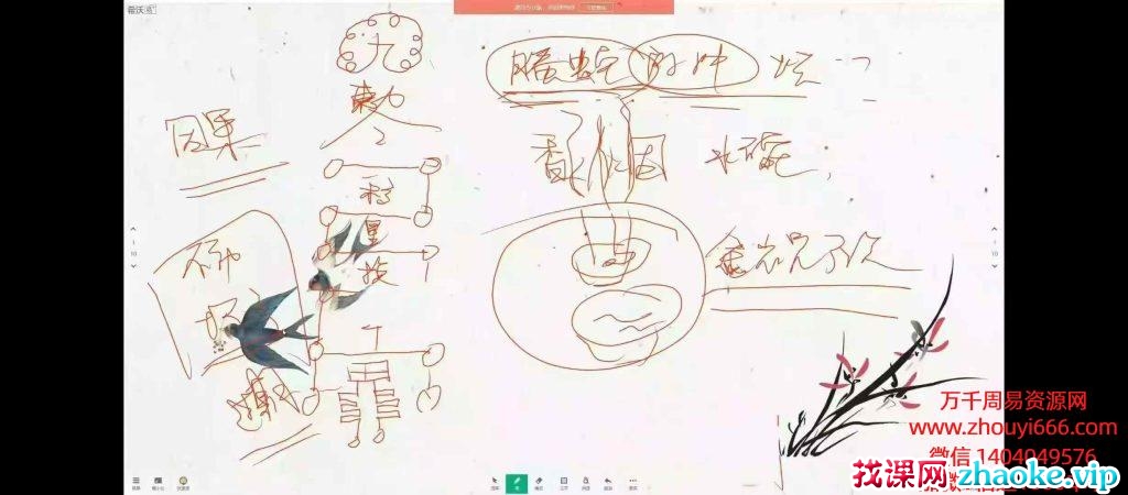 张聿扬奇门遁甲法术高阶课程-视频10集