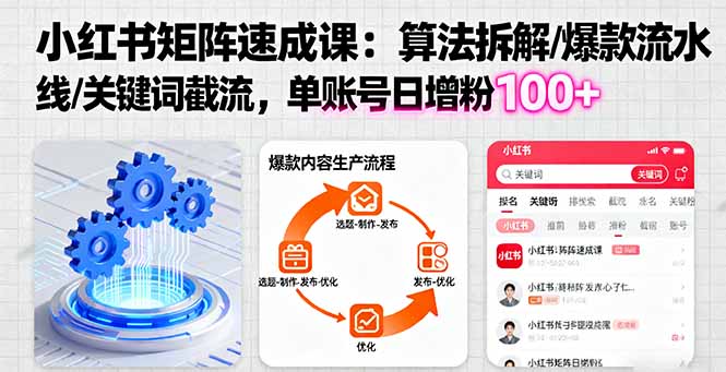 （16231期）小红书矩阵起号速成课：算法拆解/爆款流水线/关键词截流 单账号日增粉100+