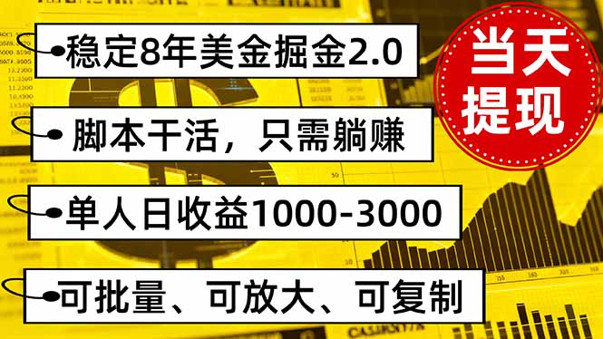（16163期）稳定8年美金掘金2.0脚本干活，只需躺赚。单人日收益1000-3000可批量、...
